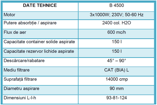 Date tehnice aspirator B4500