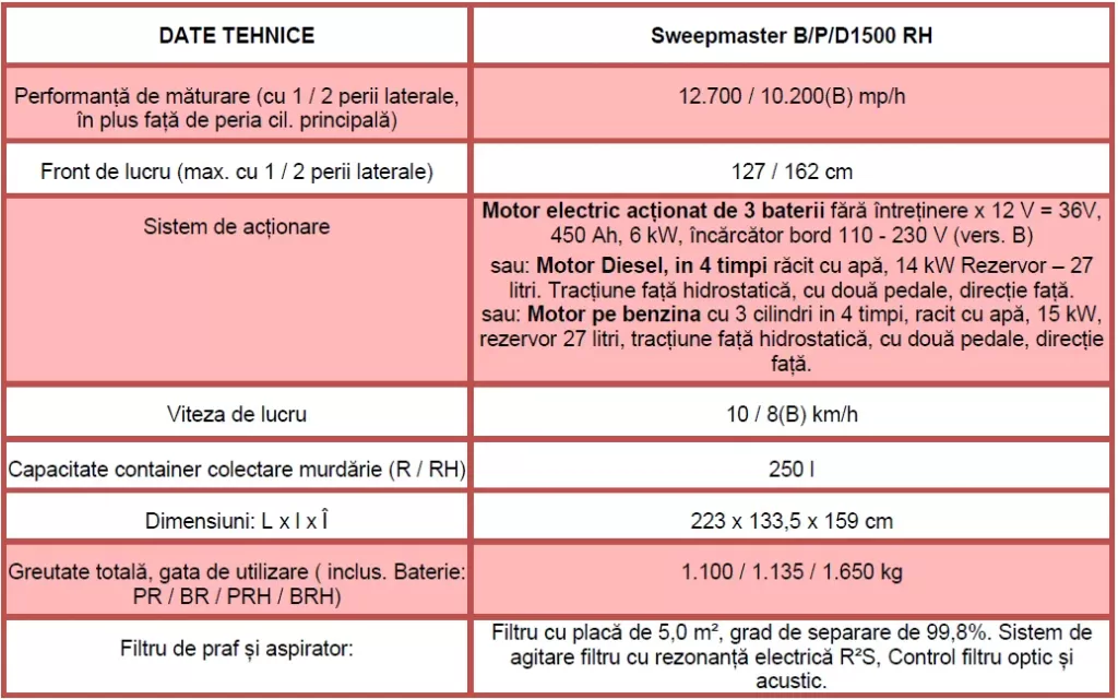 Date-tehnice-Sweepmaster-B-P-D1500-RH
