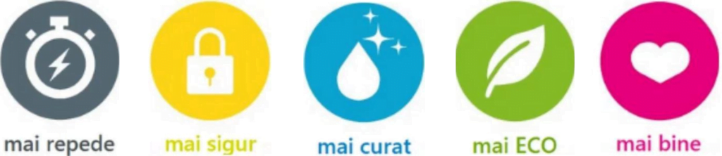 Avantaje Echipamente și mașini curățenie i-team